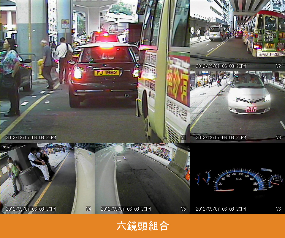 6 鏡頭分割畫面示範